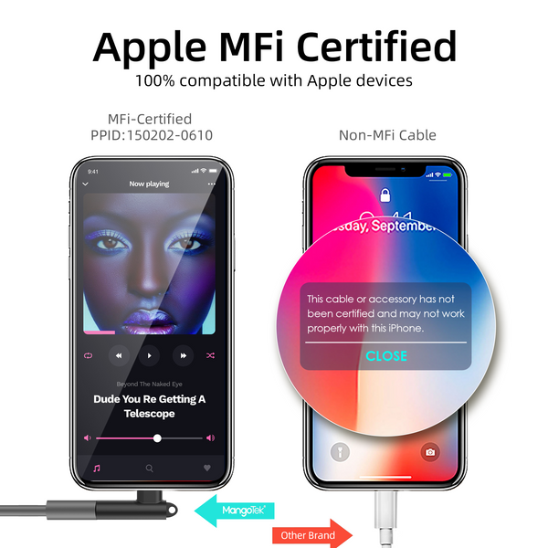 iPhone Headphone Adapter,Apple MFi Certified Lightning to 3.5 mm Headphone Jack Adapter, Mangotek Headphone Adapter to iPhone,Dongle for iPhone 14/13/12/11/11 Pro Max/SE/X/XR/XS/8/7