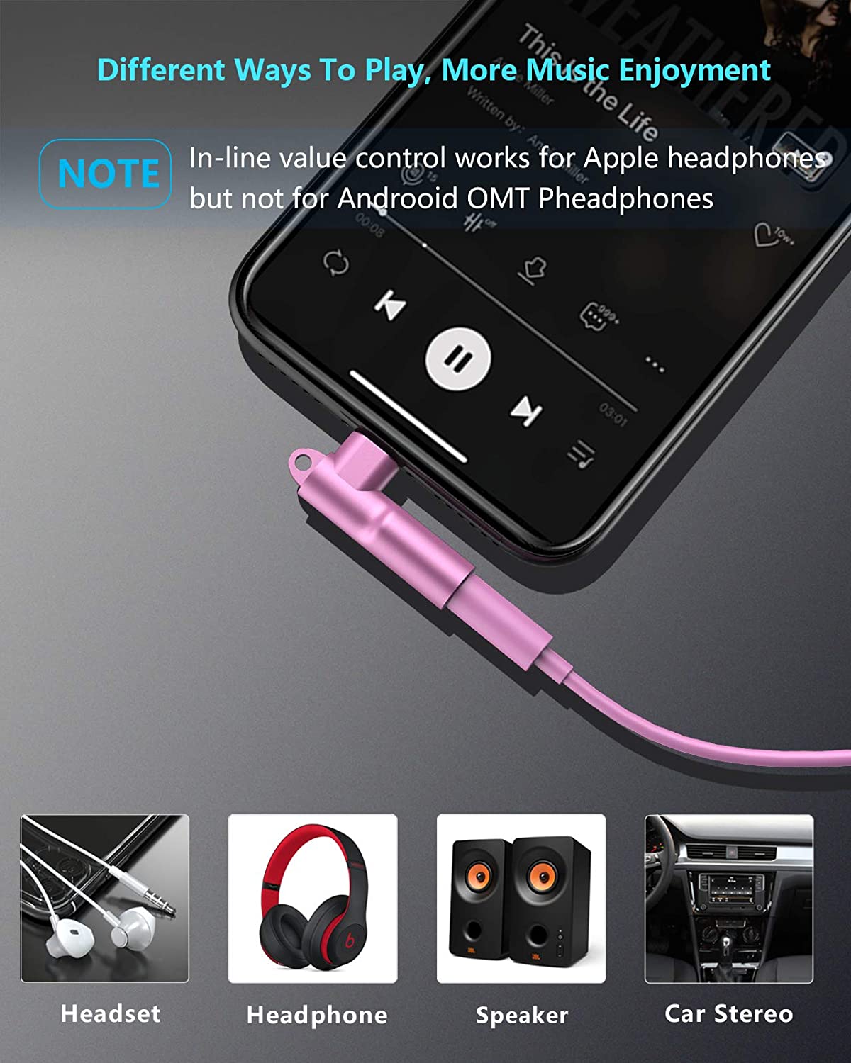 Mangotek Lightning to 3.5mm Female Jack iPhone Headphone Adapter for M 